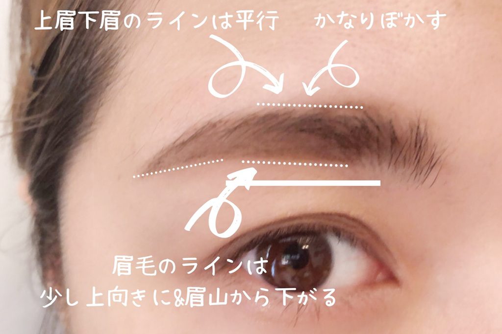 【2020年版】《平行眉・アーチ眉・太眉》なりたいイメージ別の眉毛の書き方