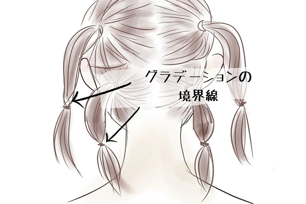 セルフ グラデーション カラー やり方