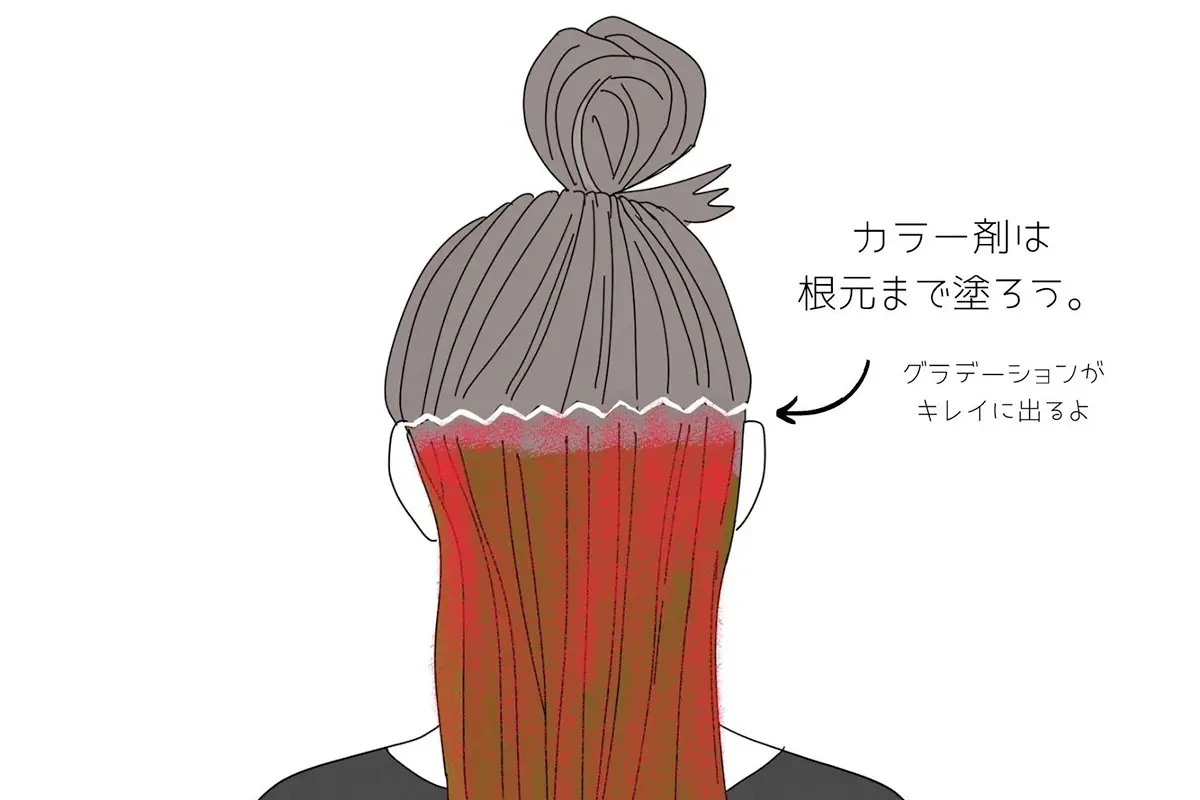 セルフインナーカラーの基本のやり方は？自宅でできるさりげない 