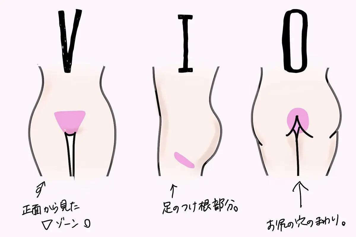 男性陰毛の形 アンダーヘア」自己処理のメリットとは？やり方や注意点も | PrettyOnline