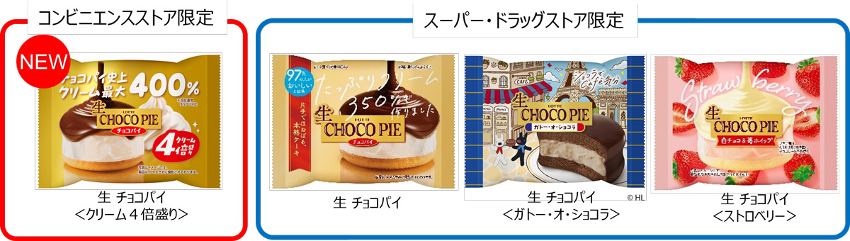 生チョコパイシリーズ