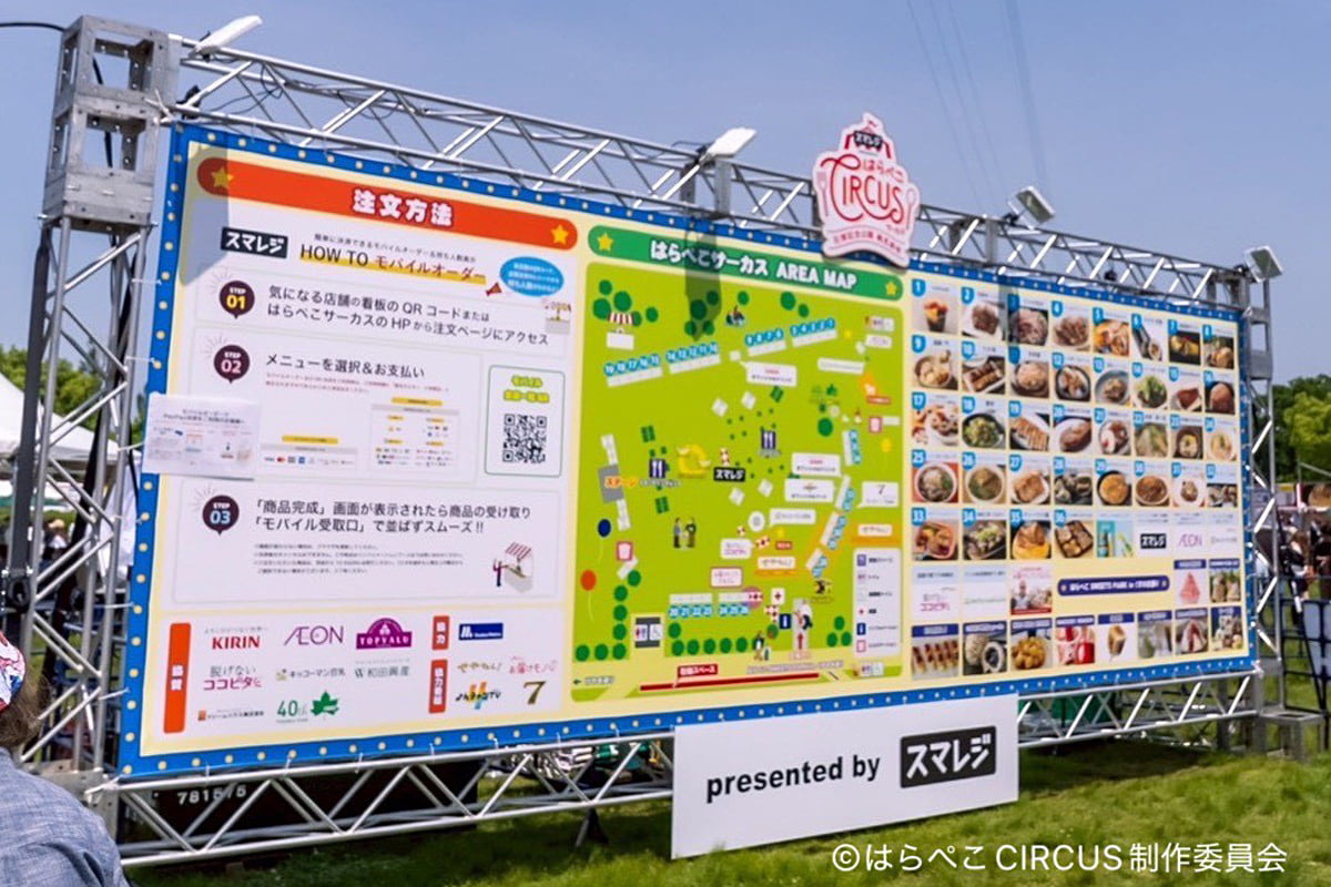 はらぺこサーカスの案内看板