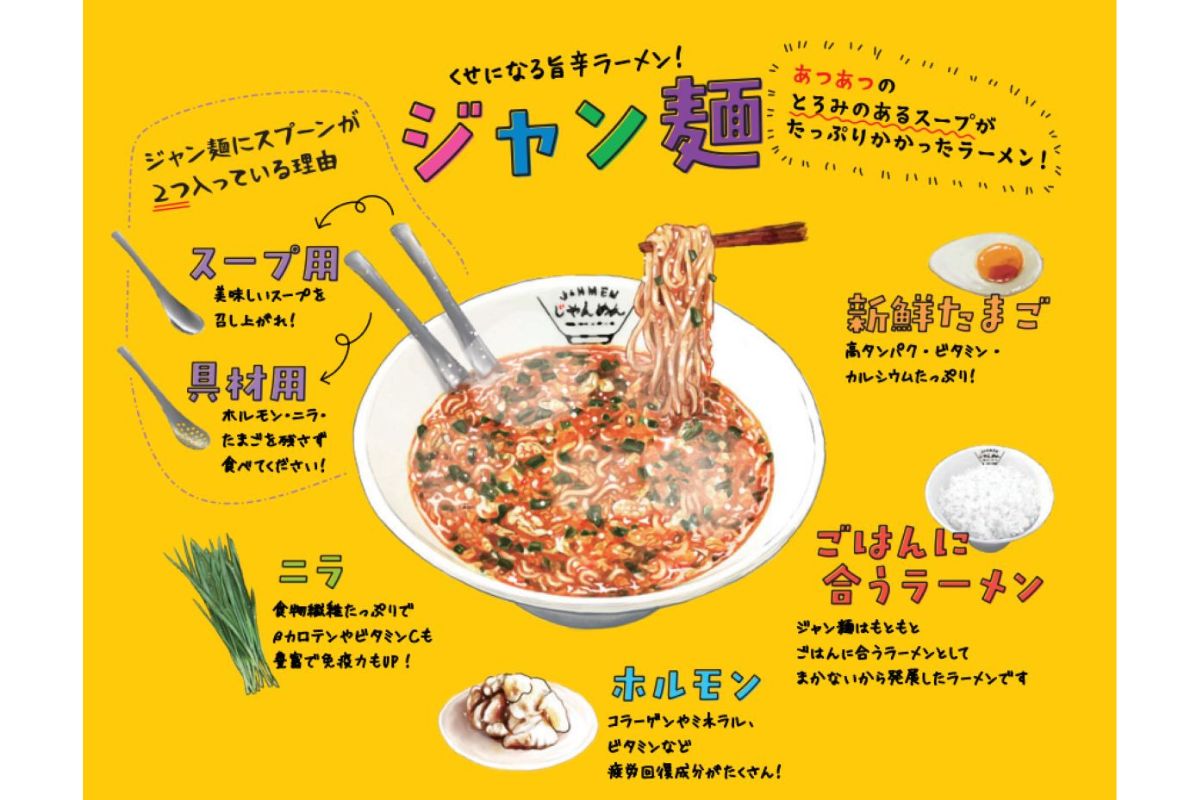 ジャン麺のあん